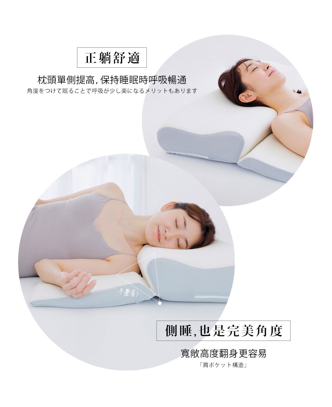 15度半身枕，枕套為淺灰色與白色布料，枕芯為白色記憶棉，呈現人體工學設計，適合仰睡與側睡。