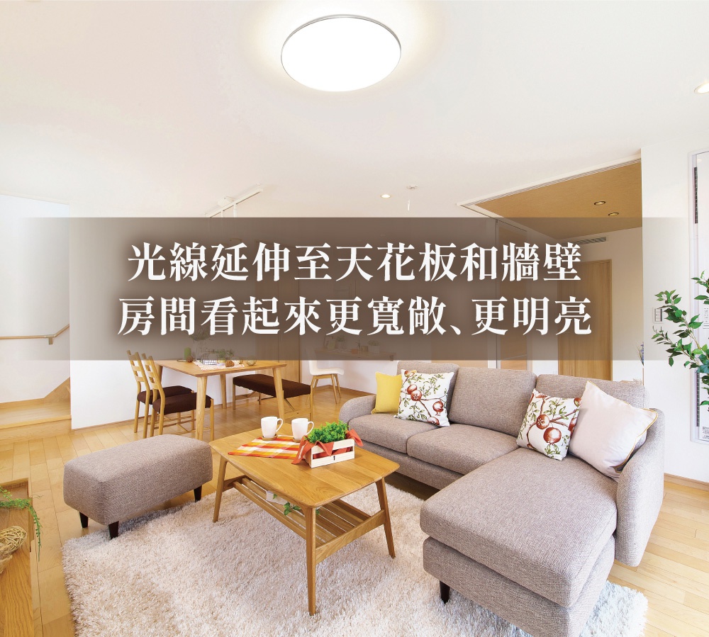 圓形LED吸頂燈，配有銀色金屬邊框，安裝於明亮客廳天花板，下方為灰色布藝沙發、木質茶几及地毯。