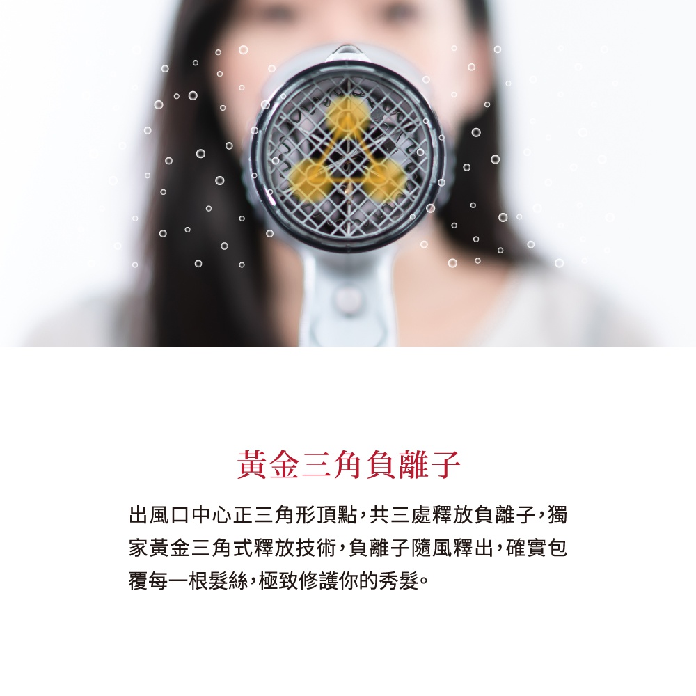 圖片文字：黃金三角負離子，出風口中心正三角形頂點，共三處釋放負離子，獨家黃金三角式釋放技術，負離子隨風釋出，確實包覆每一根髮絲，極致修護你的秀髮。