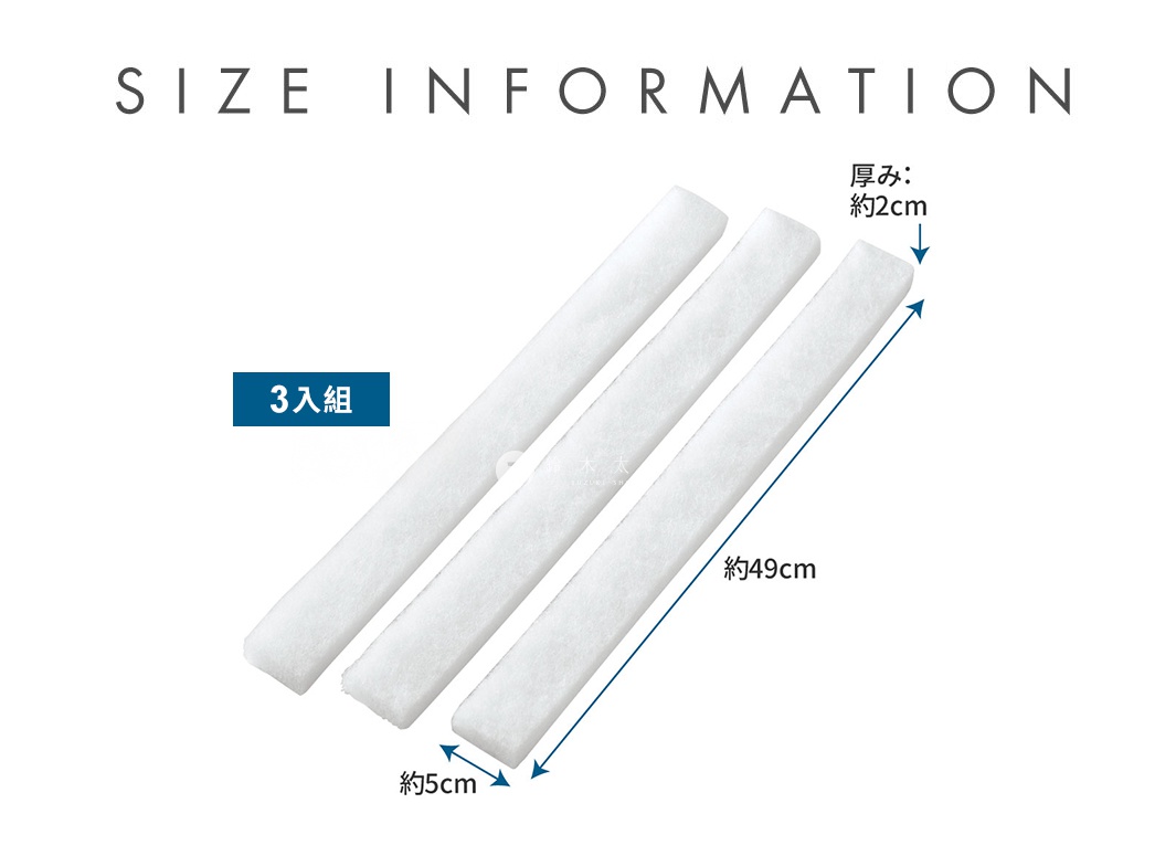 一組三條白色滾筒洗衣機門縫清潔條，長度約49公分，寬度約5公分，厚度約2公分。