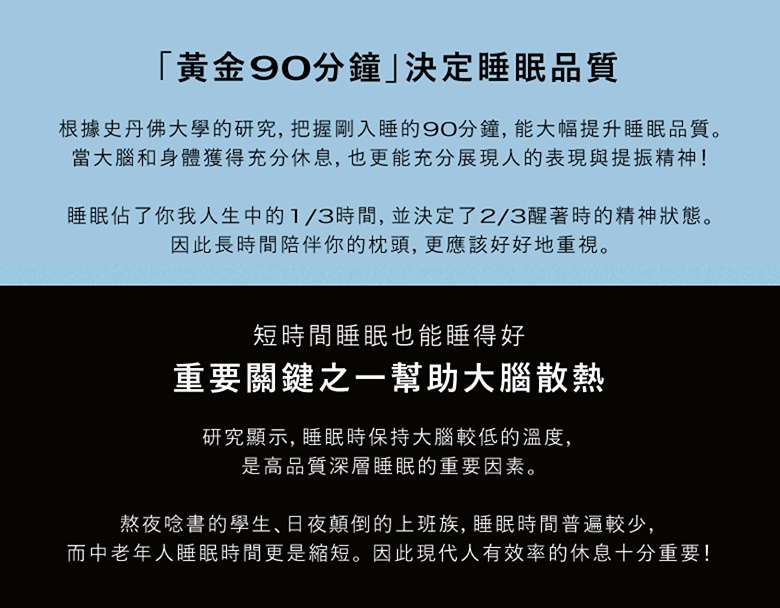 腦眠科技枕（共3款），此圖為產品介紹的文字說明頁面，無實際產品圖像。