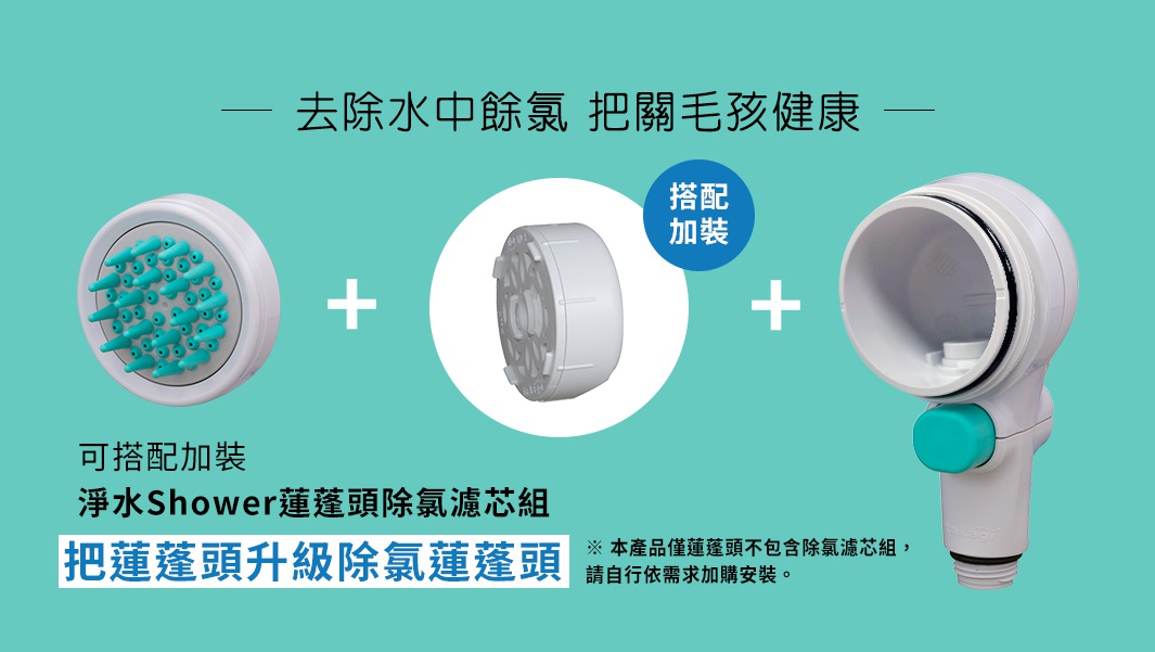 白色寵物美容蓮蓬頭，帶有淺綠色噴嘴，另有可替換的圓形濾芯組件。