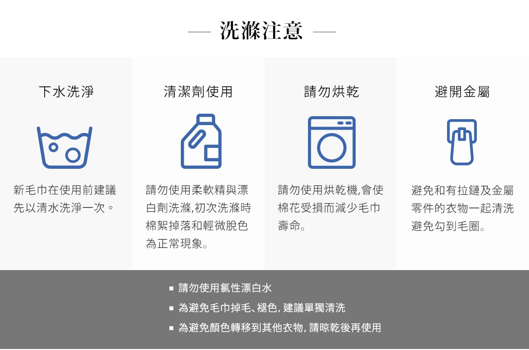 MOKU超速乾輕薄吸水長毛巾的洗滌注意事項，包括下水洗滌、清潔劑使用、請勿烘乾及避免金屬的圖示與說明。
