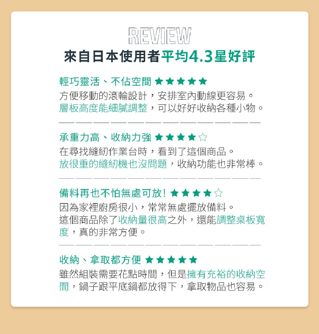 四層置物收納推車 TKW-90，具備滾輪設計，方便移動，層板高度可調整，能收納各式小物。