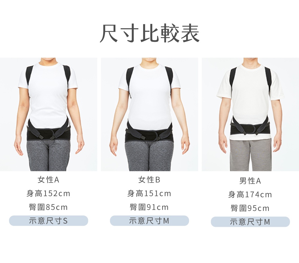 三位模特兒（兩位女性、一位男性）穿著黑色 BX Pro 美姿調整背帶，搭配白色上衣與灰色褲子，展示不同尺寸的穿戴效果。