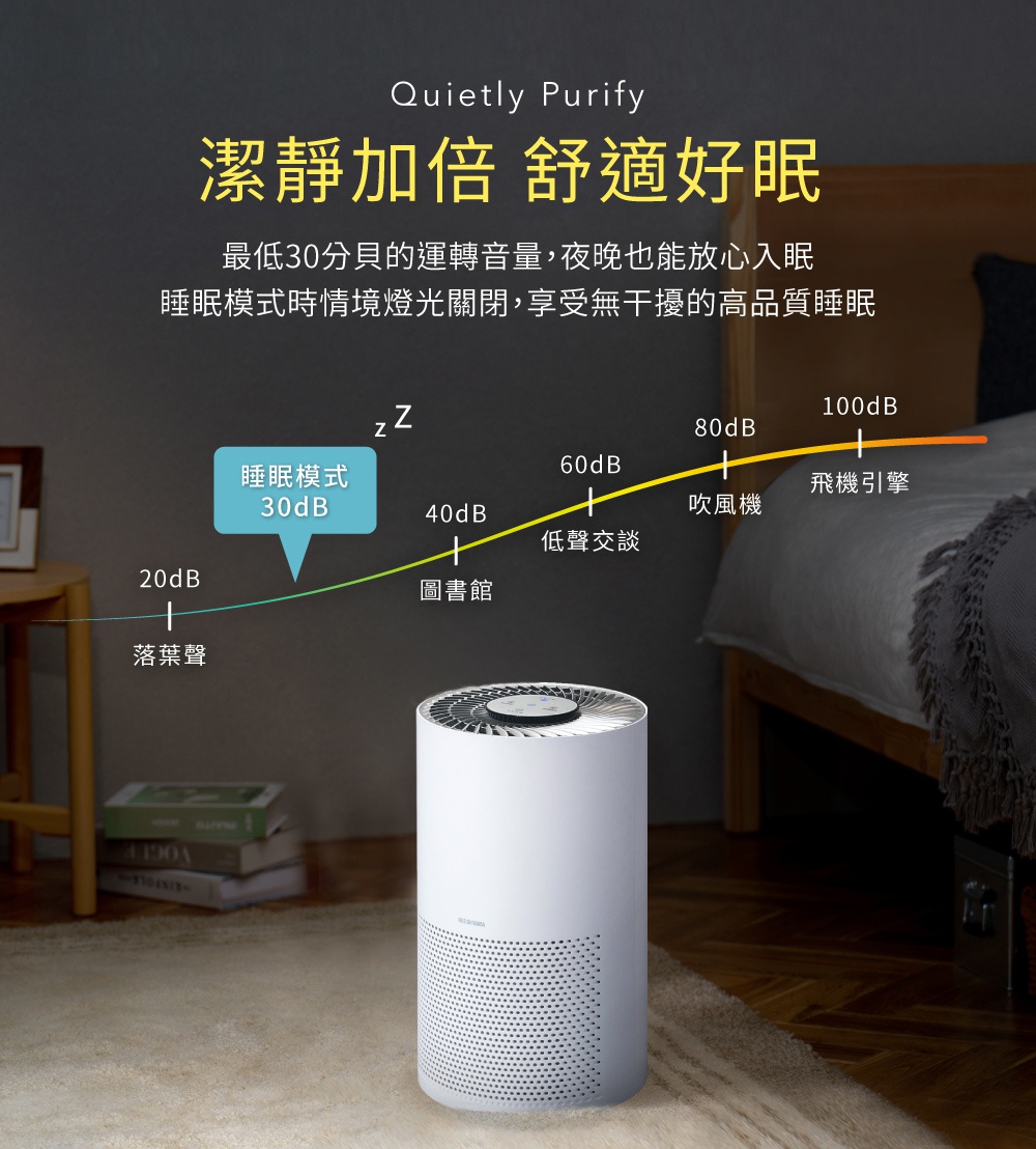 白色圓柱形空氣清淨機，頂部有黑色控制面板和圓形出風口，底部是帶有細小網孔的白色機身，置於地毯上。