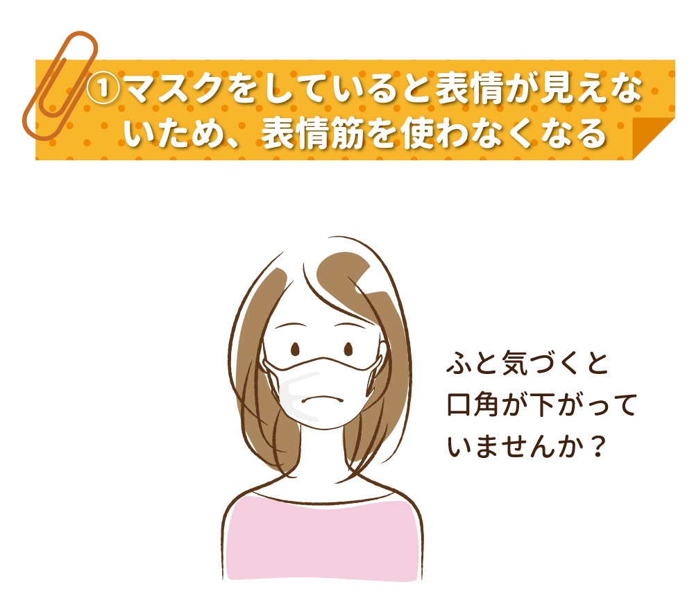 E.遠紅外線美顏滾輪，圖片為插畫風格，一位女性戴著白色口罩，表情略顯沮喪。背景為白色，上方有黃色橫幅，上面有日文文字及迴紋針圖案。