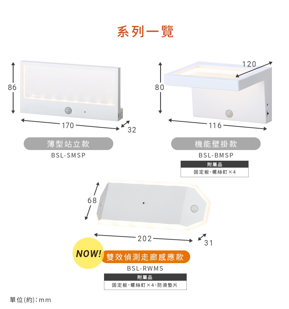 IRIS OHYAMA LED 電池式造型感應燈 BSL-SMSP 薄型站立款、BSL-BMSP 功能壁掛款、BSL-RWMS 雙效偵測走廊感應款，附有尺寸標示與配件說明