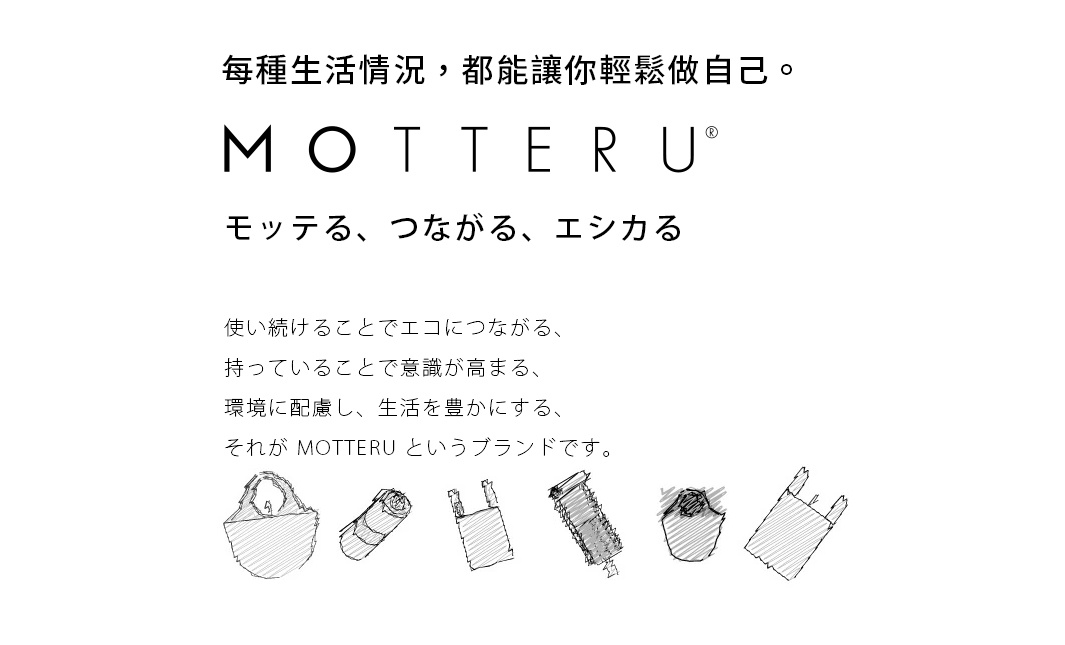 手繪草圖展示了各種摺疊式環保購物袋，包括束口設計、可摺疊收納的樣式，材質推測為輕便耐用的布料。
