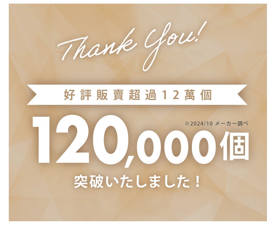 背景為米色漸層，中央有白色緞帶，上面印有「好評販賣超過 12 萬個」字樣，下方有巨大的白色數字「120,000」，並註明「※2024/10 製造商調查」及「突破いたしました！」字樣。