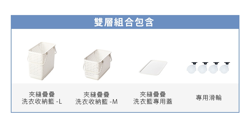 雙層組合包含：夾縫疊疊洗衣籃-L、夾縫疊疊洗衣籃-M、夾縫疊疊洗衣籃專用蓋、專用滑輪