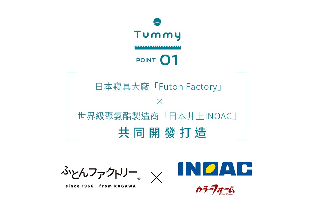 Point 04
日本寢具大廠「Futon Factory」x 世界級聚氨酯製造商「日本井上INOAC」
共同開發打造



從初始設計到製造過程，Futon Factory皆參與其中，
結合INOAC在聚氨酯方面的先進技術，
共同打造出追求極致睡眠體驗的床墊。
