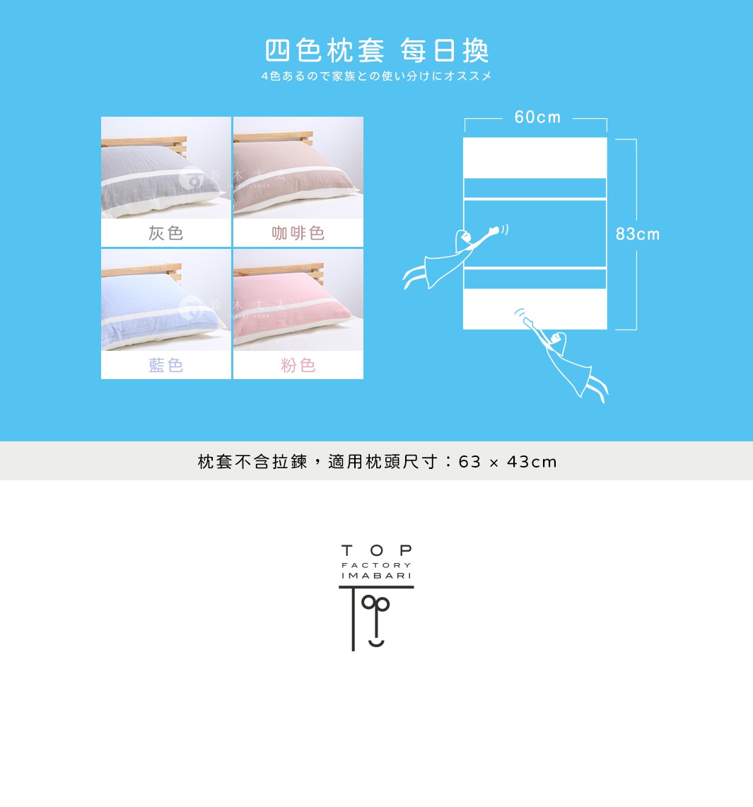 今治四層紗枕套，有灰色、咖啡色、藍色、粉色四種顏色，展示了枕套的四色樣品及尺寸標示，適用枕頭尺寸為 63 x 43 公分。