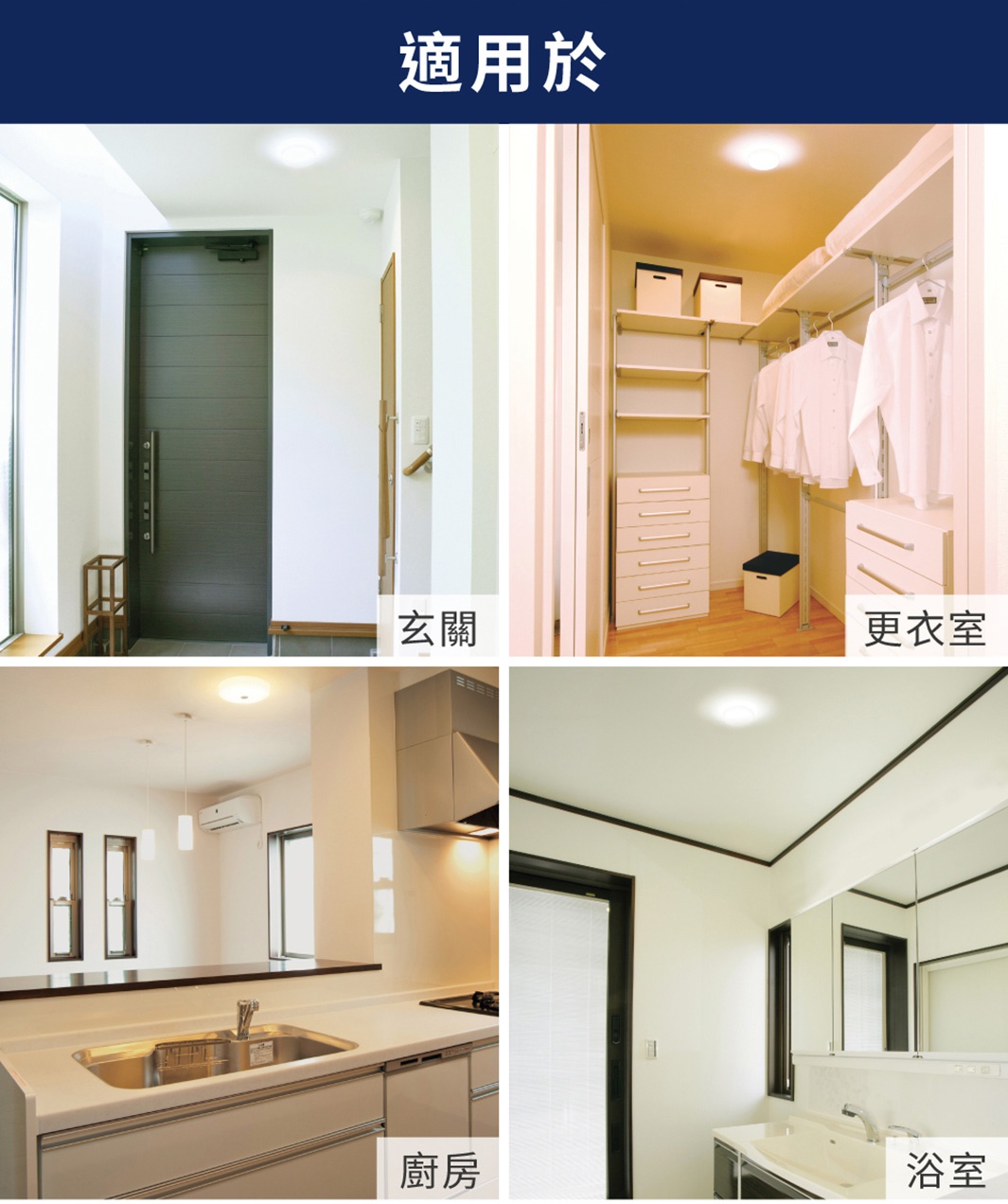 多張室內空間照，展示LED小型吸頂燈安裝於玄關、更衣室、廚房及浴室天花板，燈光均為白光。