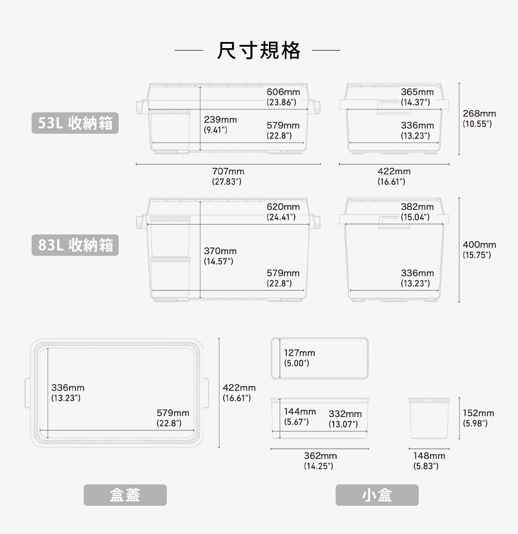 尺寸規格

盒蓋

83L大箱

小盒

53L大箱
