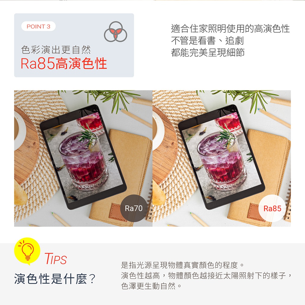 兩張手機屏幕顯示同一杯紫色飲料，左側屏幕標示Ra70，右側屏幕標示Ra85，右側屏幕色彩更鮮豔。