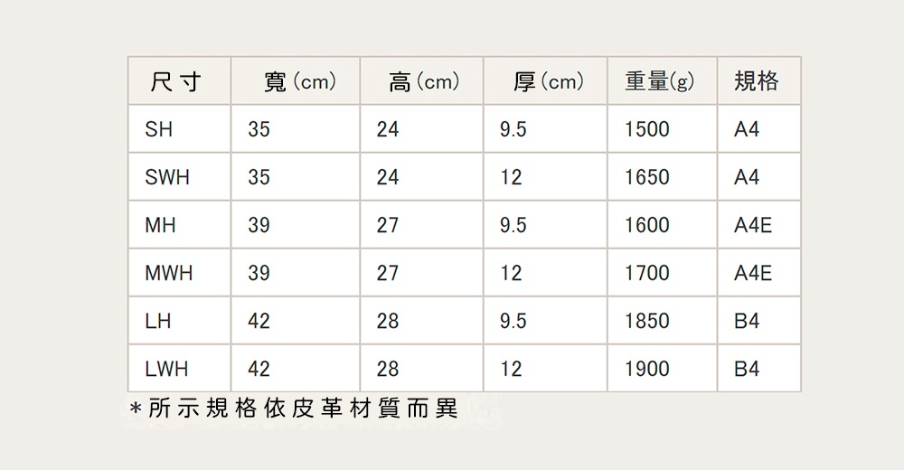 1000x520_herz_職人手作皮革兩用機師箱-BC-31-H (翻譯版)