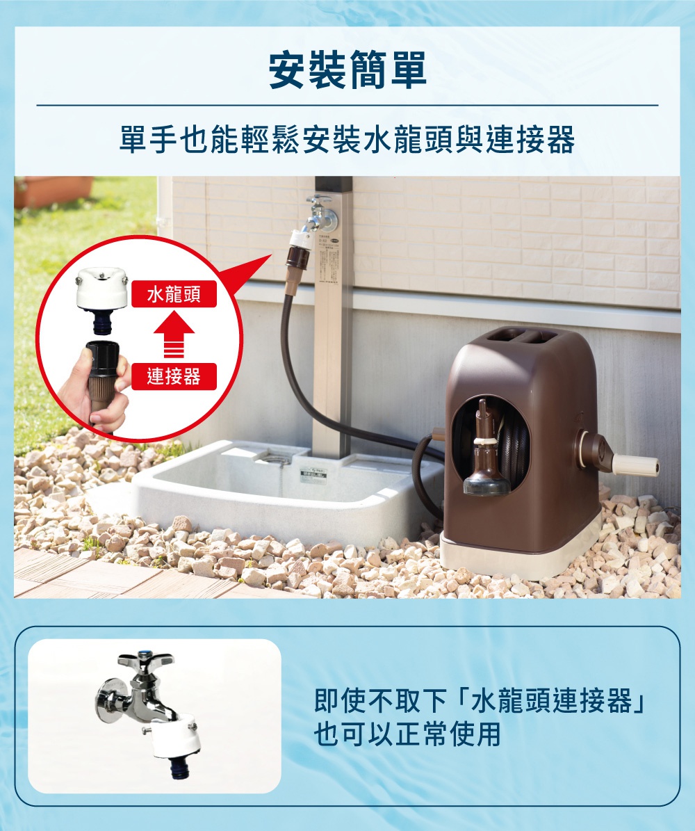 展示全覆蓋水管車 FH-HG-20M，包含一個棕色的水管收納捲盤，以及連接到水龍頭的黑色水管。圖片左側有插畫說明水龍頭與連接器。下方獨立展示一個銀色金屬水龍頭，其連接處有一個白色接頭。