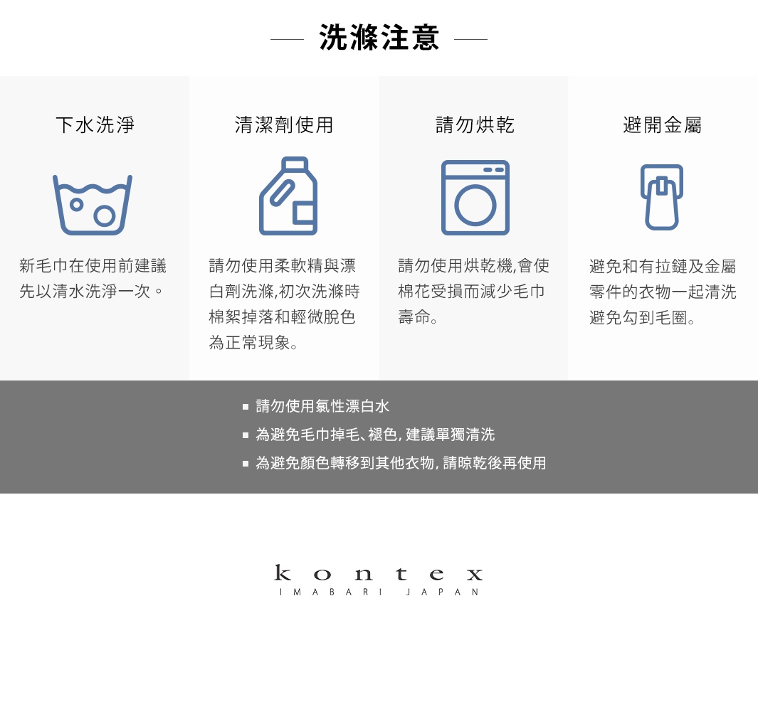 MOKU TECH超速乾輕薄吸水環保再生長毛巾洗滌注意事項，包含下水洗淨、清潔劑使用、請勿烘乾、避開金屬等四項圖示與說明。
