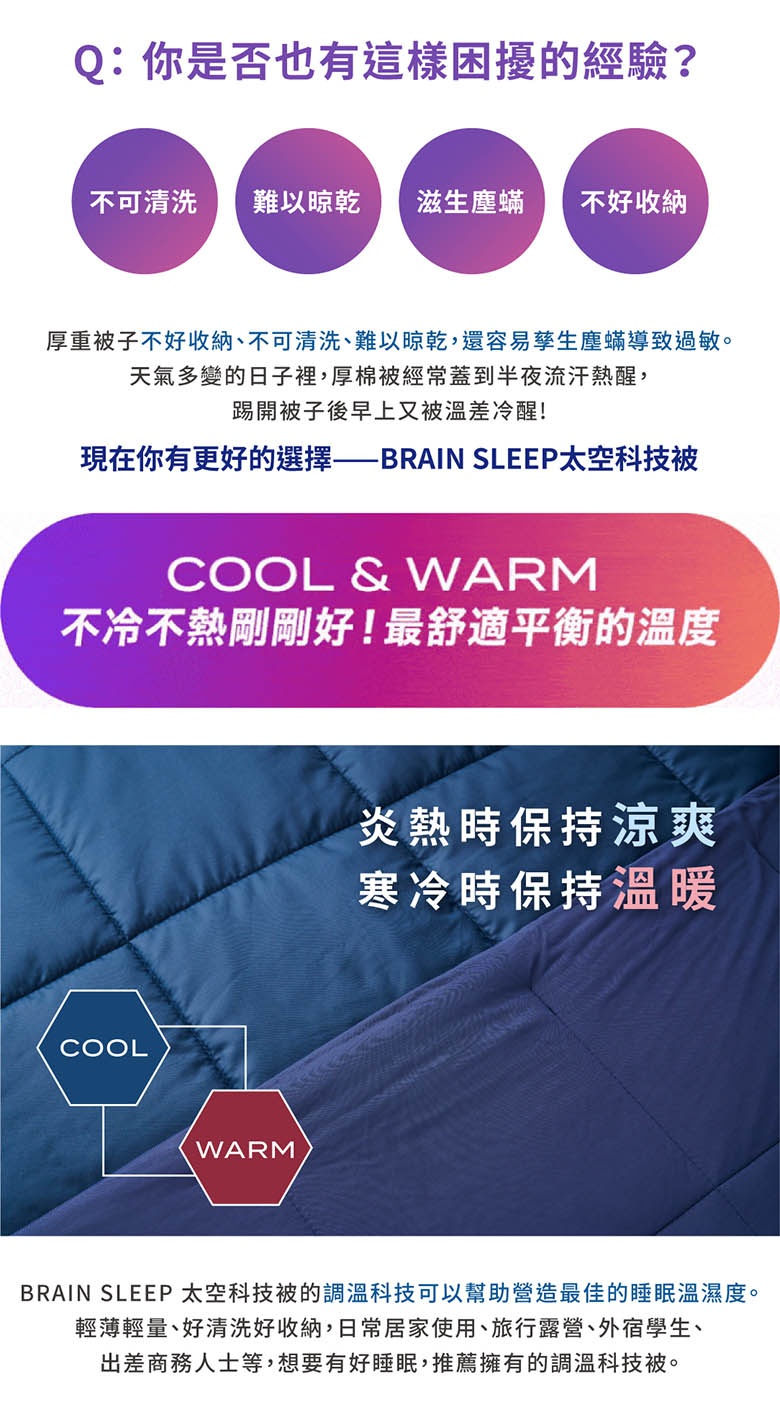 太空科技調溫被，深藍色菱格紋填充織物，標示「COOL」與「WARM」功能。