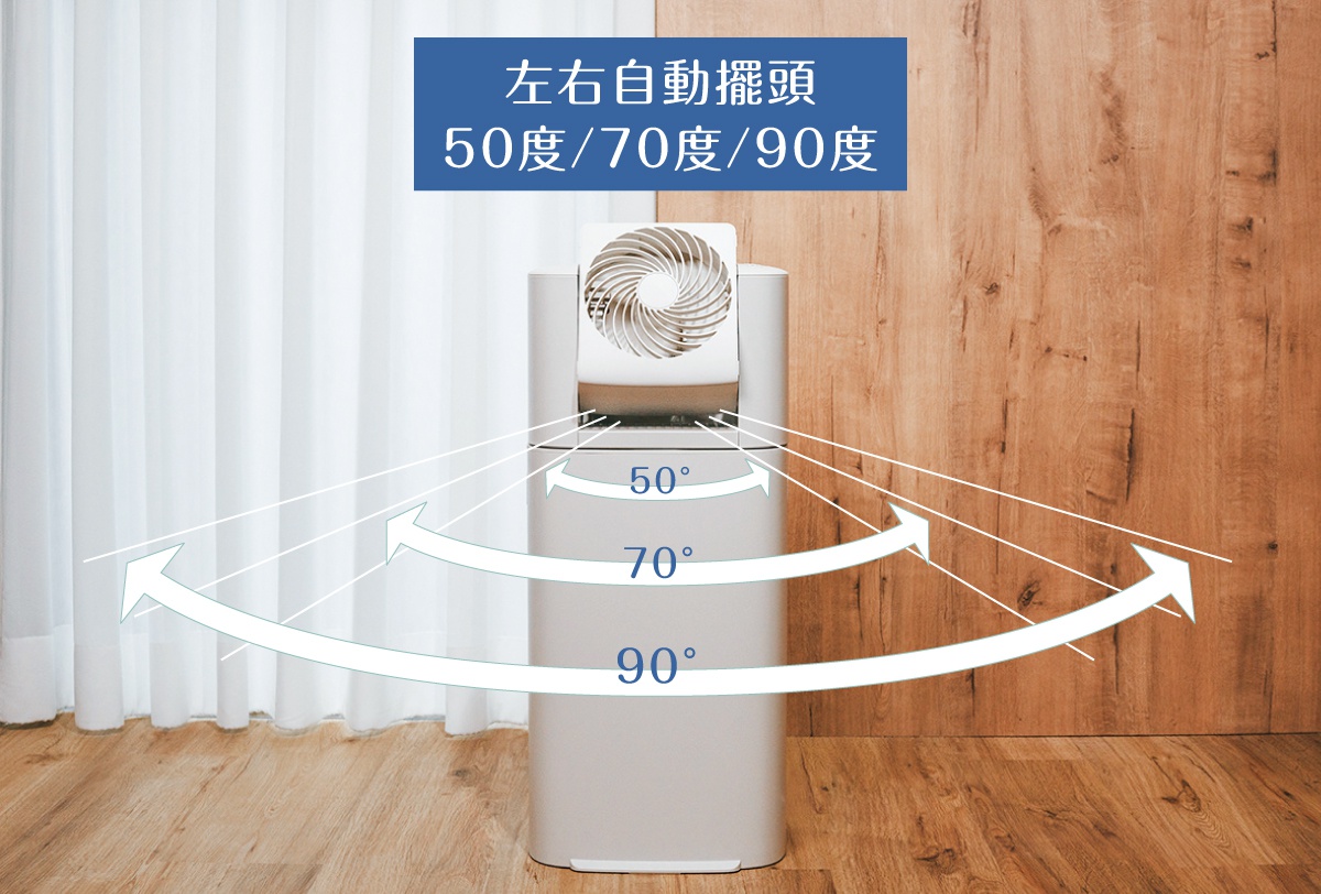 淺灰色圓柱形除濕機，頂部有一個白色風扇，展示了50度、70度和90度的自動擺頭角度。