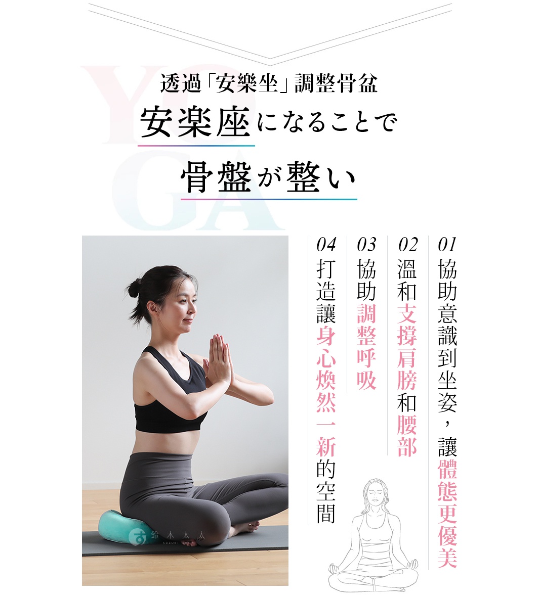 瑜珈女性盤腿坐姿，使用土耳其藍矯正坐墊，背景為日式風格文字說明。