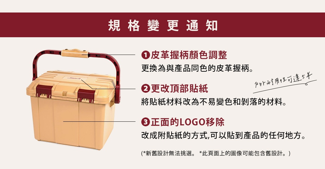 Starke-R 超級箱，淺黃色塑膠箱體，配有酒紅色提把與卡扣，箱蓋上有「Starke-R」字樣。