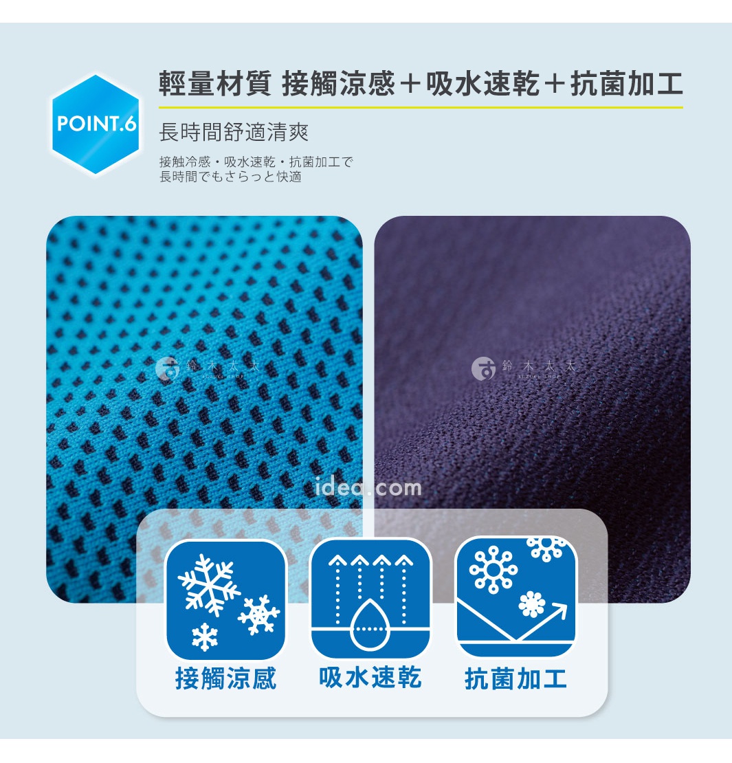 圖片文字：輕量材質 接觸涼感 吸水速乾 抗菌加工 長時間舒適清爽 接觸涼感 吸水速乾 抗菌加工で長時間でもさらっと快適 左側為藍色網眼布料特寫 右側為深藍色細緻布料特寫 下方圖示分別代表接觸涼感 吸水速乾與抗菌加工功能