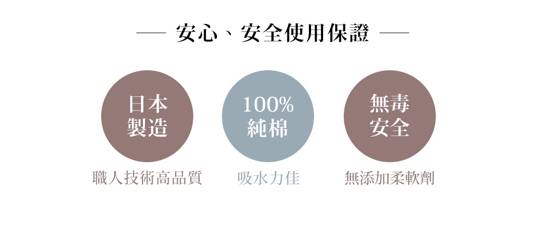 GRAPH 草木染格紋有機棉枕套，標示「日本製造」、「100% 純棉」、「無毒安全」等特色。