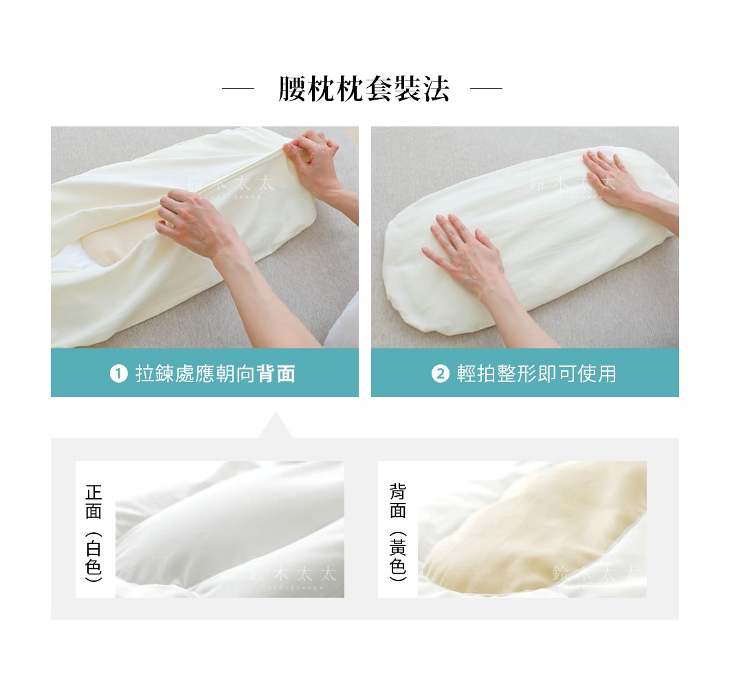 王樣の腰枕套裝說明，展示如何套入枕套。圖片下方分別展示腰枕的白色正面與黃色背面。