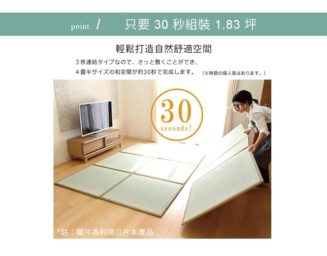 淺綠色藺草組合式三折疊榻榻米地墊鋪設在木質地板上，部分地墊已展開，形成方形拼接。