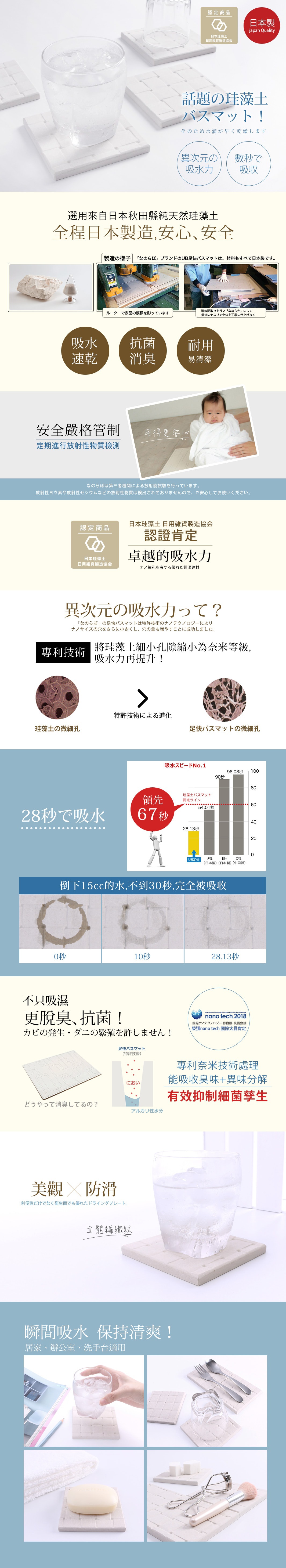 內文_NANOLABO-珪藻土瞬間吸水杯墊-編織紋_01