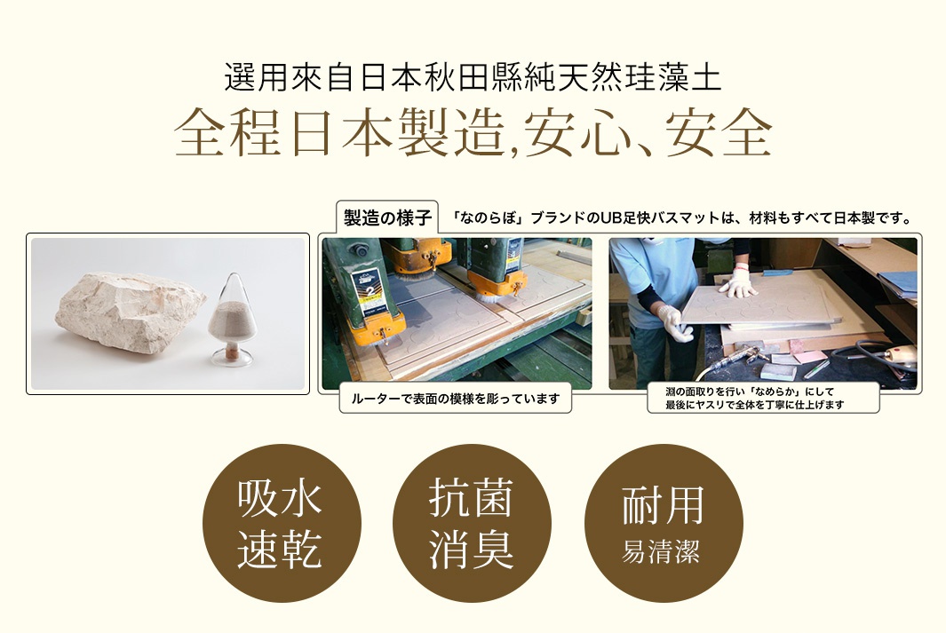 三張圖片展示：左圖為一塊天然珪藻土塊和裝有珪藻土粉末的玻璃容器；中圖為機器正在用路由器加工珪藻土置物墊的表面紋理；右圖為工人正在打磨珪藻土置物墊。下方有三個圓形圖標，分別標示「吸水速乾」、「抗菌消臭」、「耐用易清潔」。