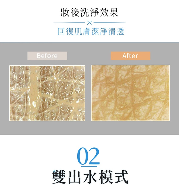 這張圖片展示了蓮蓬頭的清潔效果對比，上方標題為妝後洗淨效果及回復肌膚潔淨清透，中間並列放置兩張皮膚微距對比圖，左側標示為 Before，顯示殘留彩妝的皮膚，右側標示為 After，呈現清洗後乾淨的肌膚紋理，下方則有編號 02 及雙出水模式的文字標題。