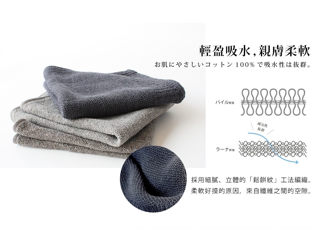 LANA針織風純棉浴巾，展示深灰、淺灰與深藍三色，以細膩立體的織紋呈現，材質為純棉，觸感柔軟。
