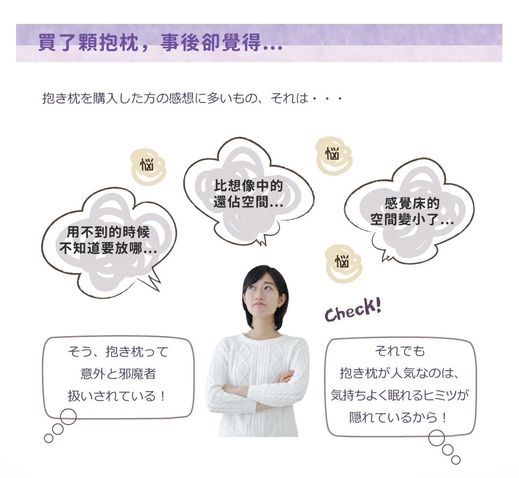 一位穿著白色針織衫的年輕女性，雙手抱胸，表情若有所思。圖片上方有日文文字「買了顆抱枕，事後卻覺得…」，下方有對話框，描繪購買抱枕後可能產生的各種想法。