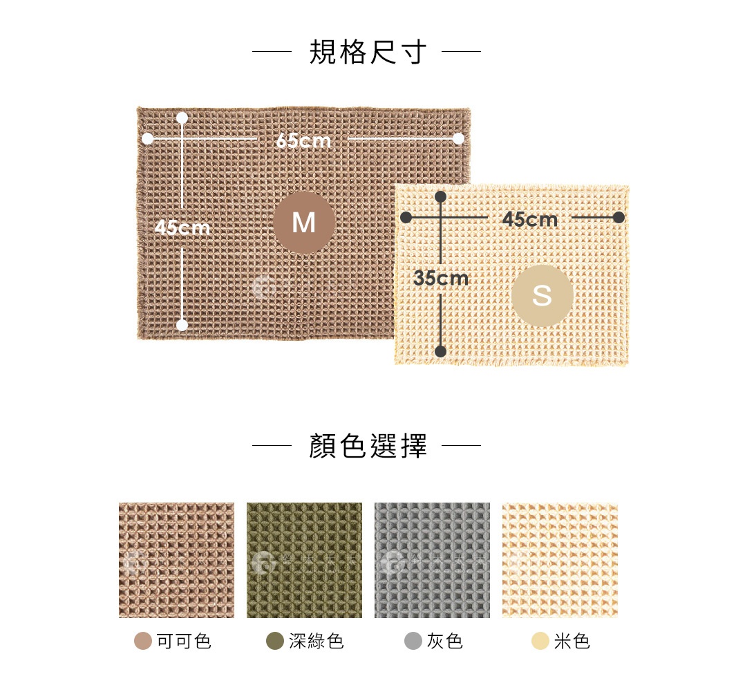 兩款鬆餅紋瞬乾吸水浴墊，分別標示尺寸M (65x45cm) 及 S (45x35cm)。下方展示四種顏色選擇：可可色、深綠色、灰色、米色。