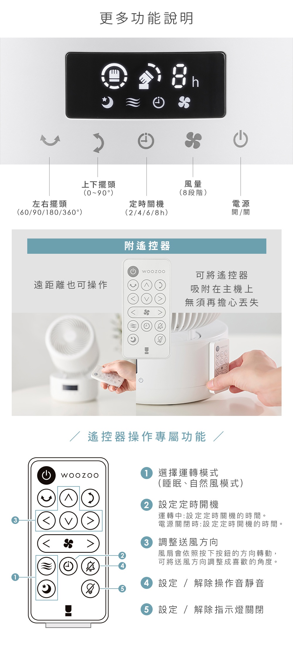 360度美型空氣循環扇PCF-CD15TECA_12