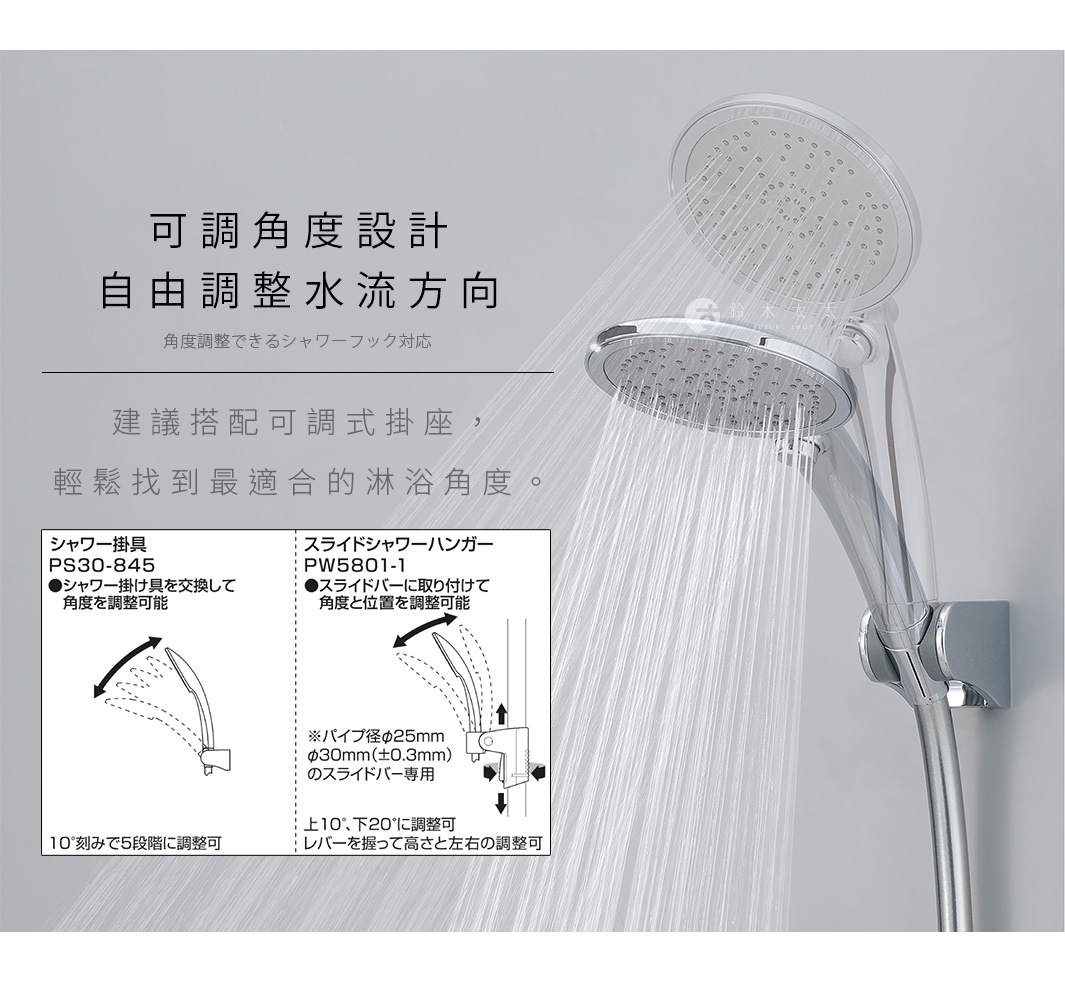 圖片文字：可調角度設計自由調整水流方向，角度調整できるシャワーフック対応。建議搭配可調式掛座，輕鬆找到最適合的淋浴角度。左側展示シャワー掛具PS30-845，可調整角度。右側展示スライドシャワーハンガーPW5801-1，適用於直徑25mm至30mm的滑桿，可調整高度、左右及上下角度。圖片右方顯示銀色金屬質感蓮蓬頭正噴出大面積水流，並由可調式支架固定於牆面。