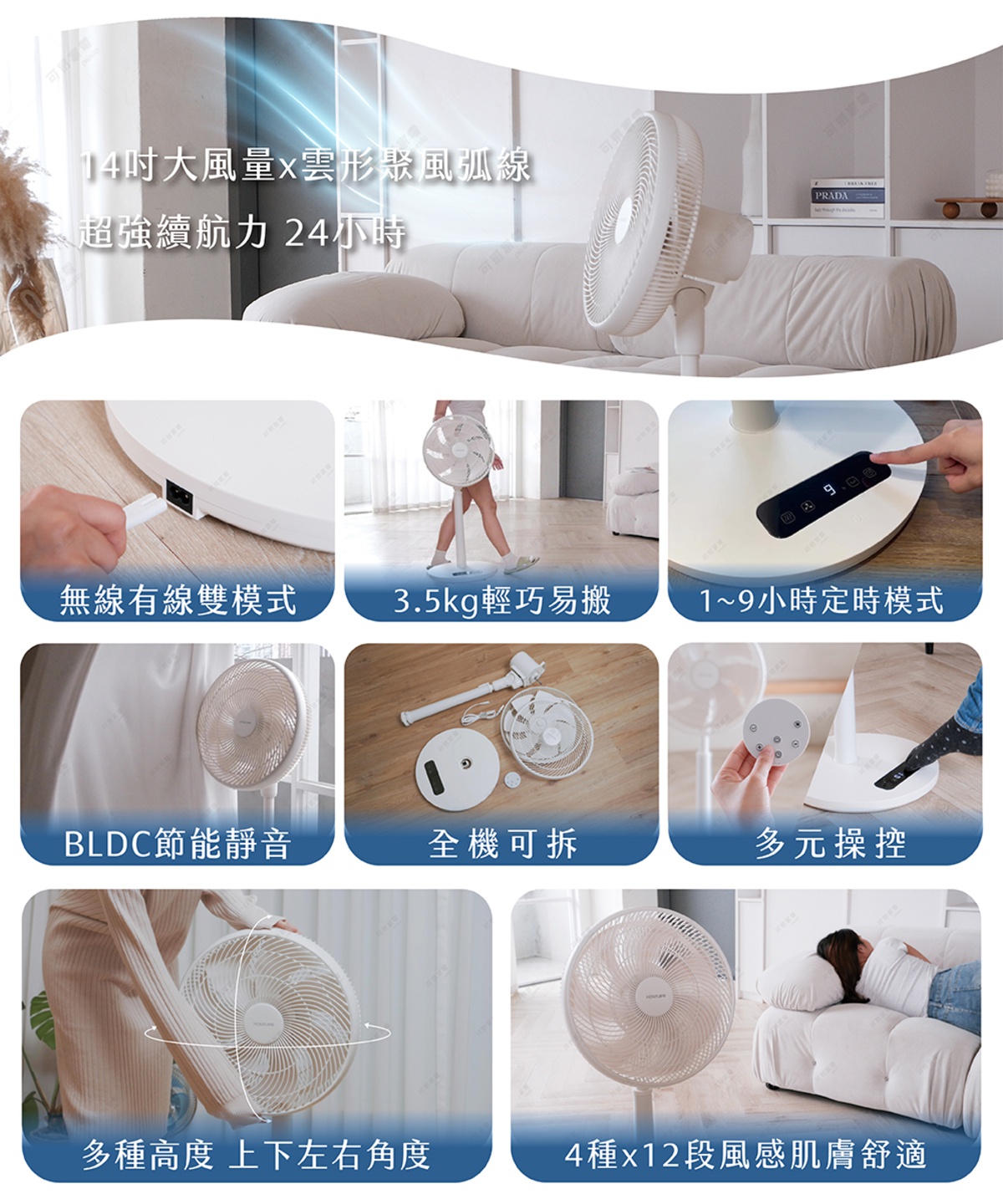 圖片文字：14吋大風量x雲形聚風弧線 超強續航力24小時。無線有線雙模式。3.5kg輕巧易搬。1~9小時定時模式。BLDC節能靜音。全機可拆。多元操控。多種高度上下左右角度。4種x12段風感肌膚舒適。