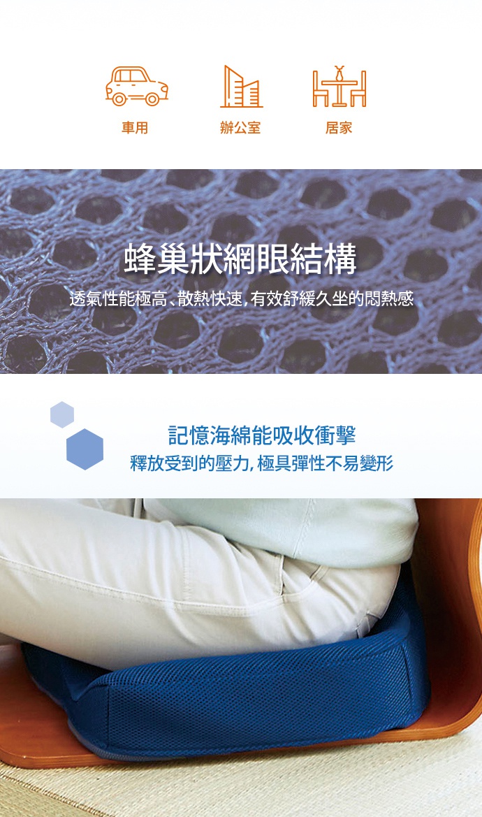 深藍色網眼材質的W型機能紓壓坐墊，內含記憶海綿，可吸收衝擊並釋放壓力，不易變形。