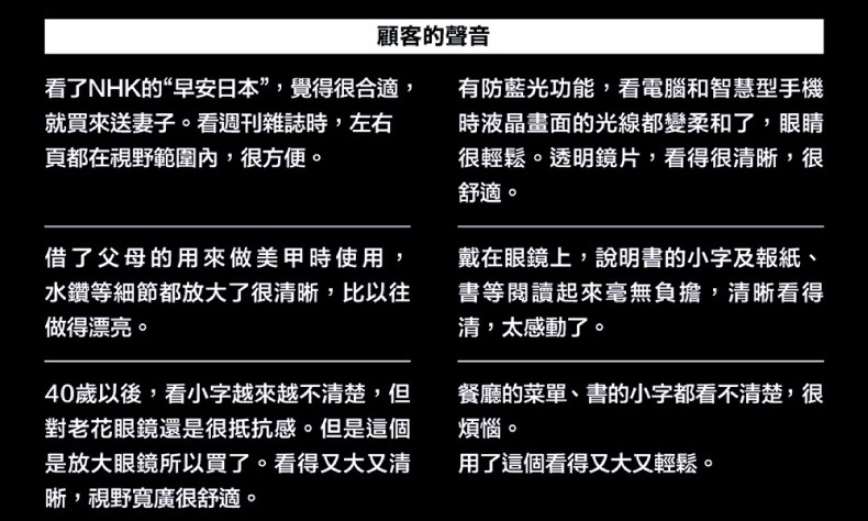 圖片文字：顧客的聲音 看了NHK的“早安日本”，覺得很合適，就買來送妻子。看週刊雜誌時，左右頁都在視野範圍內，很方便。 借了父母的用來做美甲時使用，水鑽等細節都放大了很清晰，比以往做得漂亮。 40歲以後，看小字越來越不清楚，但對老花眼鏡還是很抵抗感。但是這個是放大眼鏡所以買了。看得又大又清晰，視野寬廣很舒適。 有防藍光功能，看電腦和智慧型手機時液晶畫面的光線都變柔和了，眼睛很輕鬆。透明鏡片，看得b