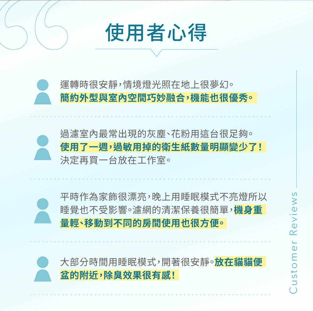 白色圓柱形空氣清淨機，頂部有淺藍色圓形指示燈，機身有簡潔線條設計。