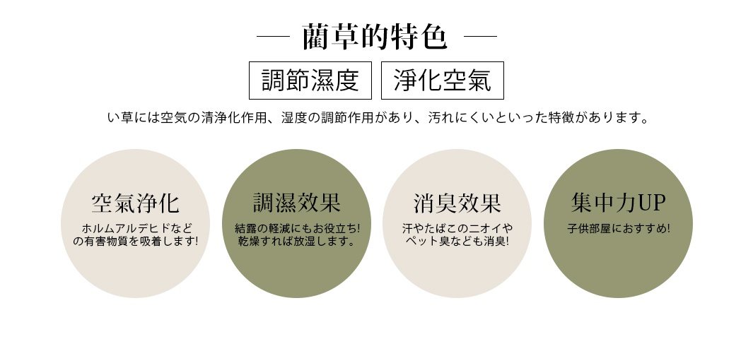 YUME 藺草組合式五折疊榻榻米睡墊，採用藺草編織而成，具有天然的淡綠色調。產品特色包含空氣淨化、調節濕度、消臭效果及集中力UP，適合用於孩童房。