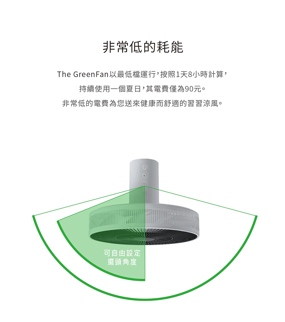 The GreenFan 風扇，白色機身搭配金色飾條，具備可自由設定的擺頭角度功能。