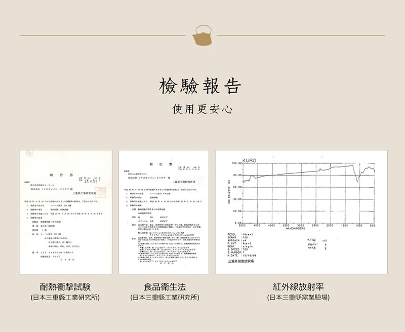 三份報告文件，分別為耐熱衝擊試驗、食品衛生法及紅外線放射率，均標註為日本三重縣工業研究所或試驗場出具。