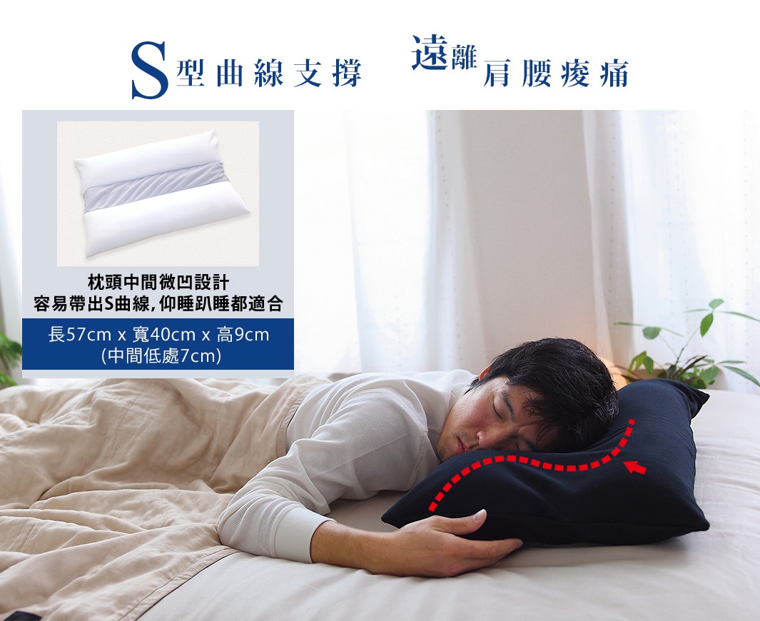 S型曲線支撐 遠離肩腰酸痛
枕頭中間的微凹設計
容易帶出S型曲線，仰睡趴睡都適合
長57cmx寬40cmx高9cm
(中間低處7cm)