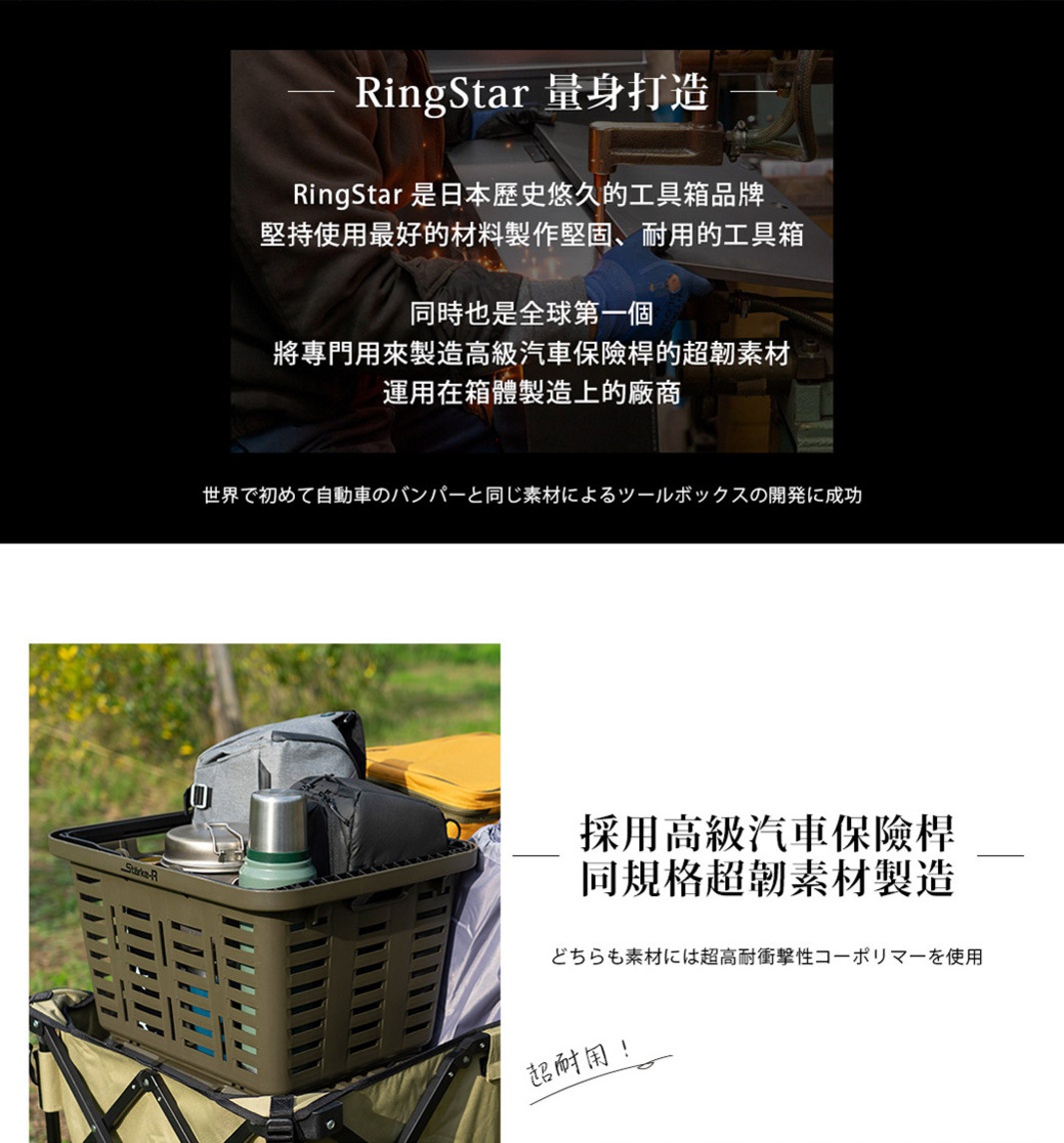 Starke-R 超級籃，軍綠色塑膠材質，帶有網格狀側壁和把手，籃內裝有灰色帆布袋、銀色保溫瓶和黑色小包。