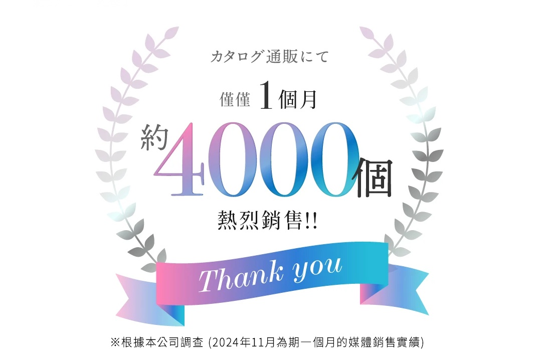 約4000個銷售數字，搭配紫色、粉色、藍色漸層的「Thank you」絲帶，背景有銀灰色月桂葉裝飾。
