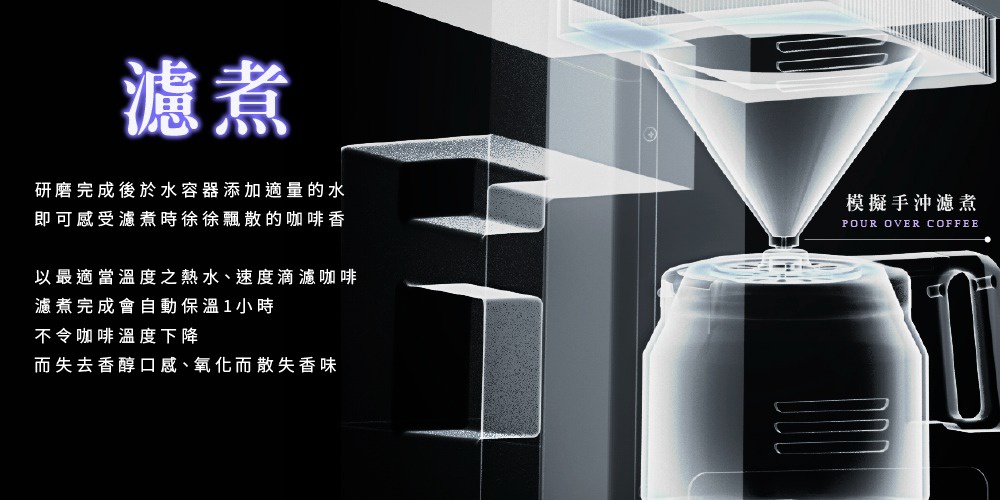 透明材質的咖啡機，模擬手沖咖啡，擁有濾網漏斗滴入咖啡壺，機身為白色與黑色漸層。